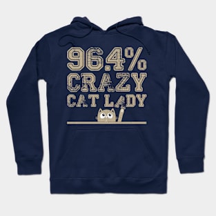 96.4% Crazy Cat Lady Hoodie